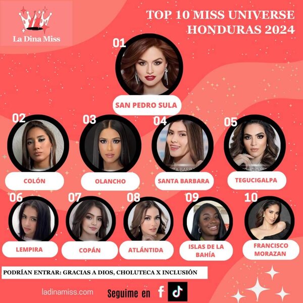 Top 10 Miss Universe Honduras 2024