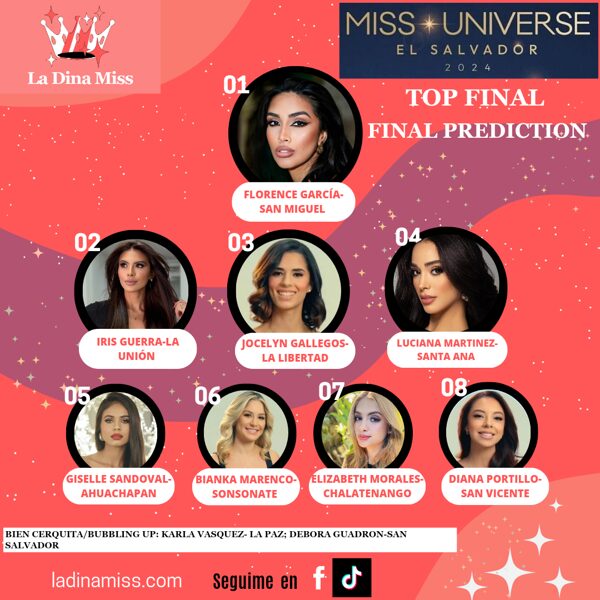 Hot Picks/Top Miss Universe El Salvador 2024