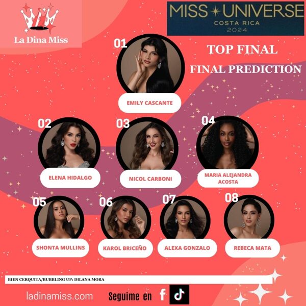 Tops Miss Universe Costa Rica 2024