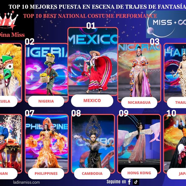 TOP 10 Best Nat Cos Performance/Mejores puesta en escena del traje de fantasia Miss Cosmo 