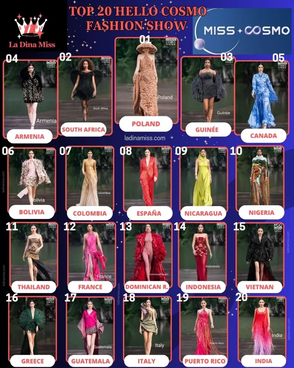 TOP 20 Best performace/mejores candidatas Hello Vietnam Fashion Show