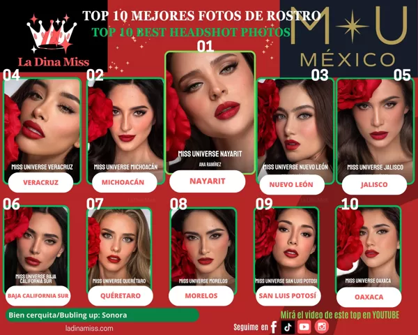 Miss Universe Mexico 2025