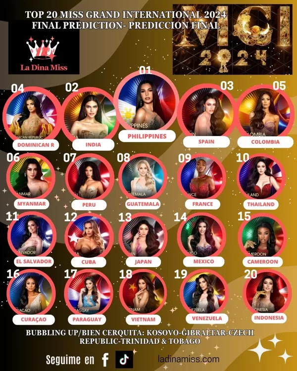 Stand Outs/Tops Miss Grand International 2024