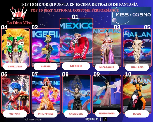 TOP 10 Best Nat Cos Performance/Mejores puesta en escena del traje de fantasia Miss Cosmo 