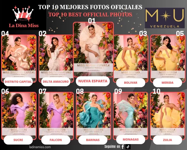 Predictions Miss Universe Venezuela 2024