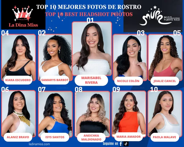 Miss Universe Puerto Rico 2025