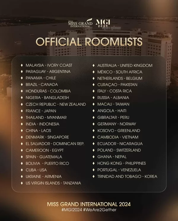 Room Mates Miss Grand International  2024