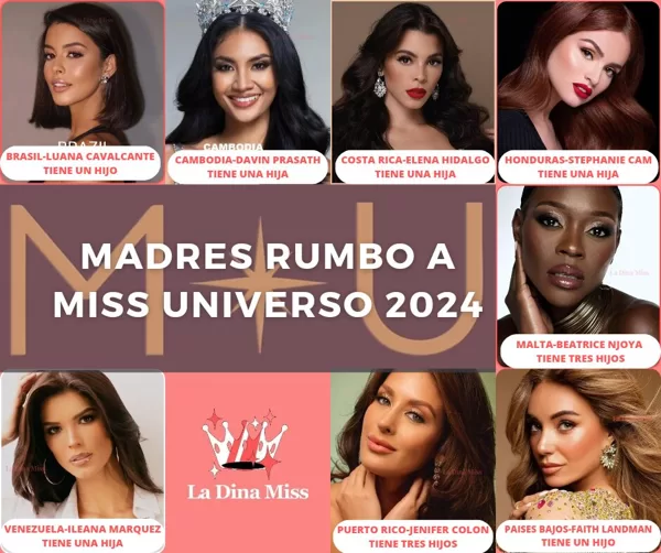 Datos interesantes/Interesting facts about Miss Universe 2024